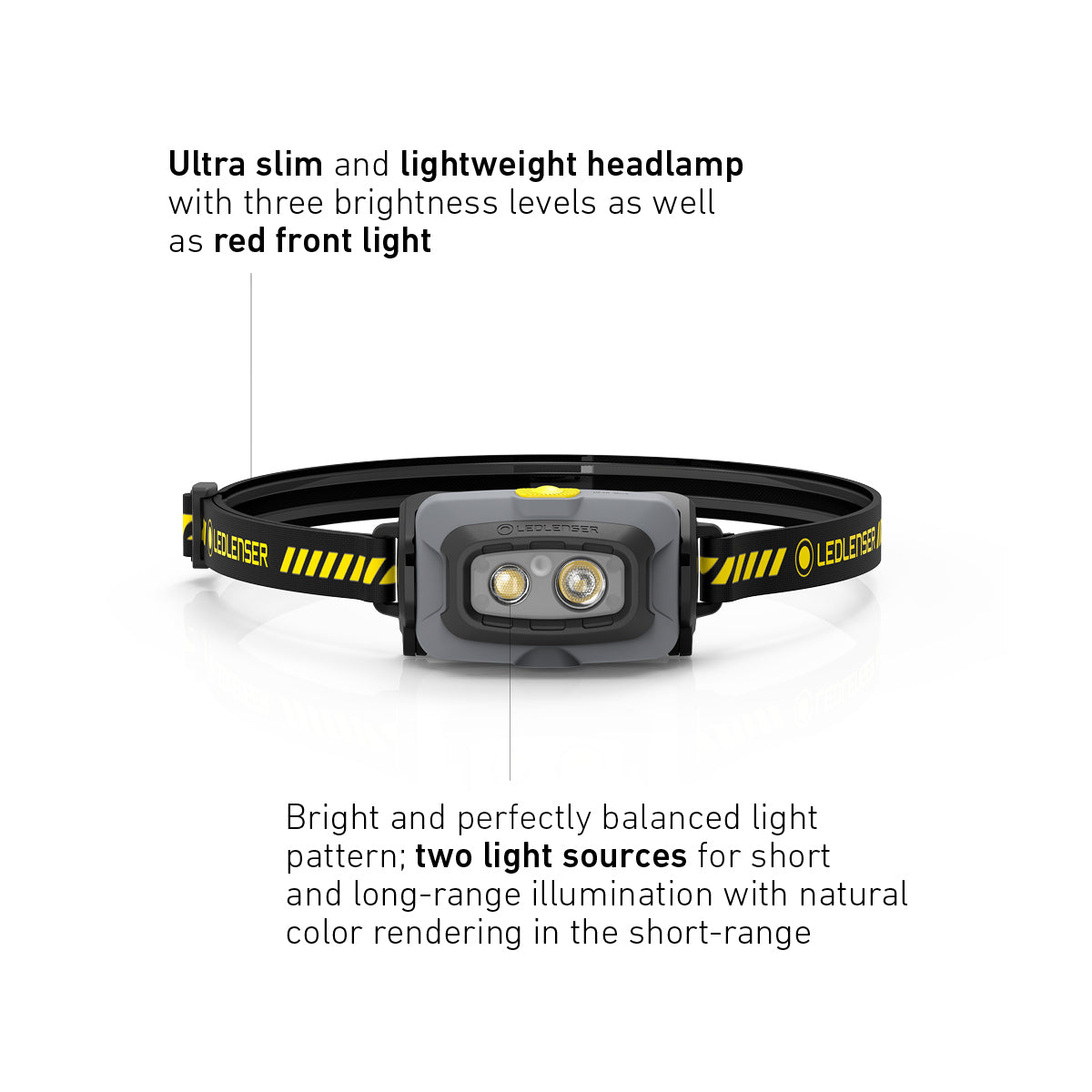 HF4R WORK Rechargeable Head Torch