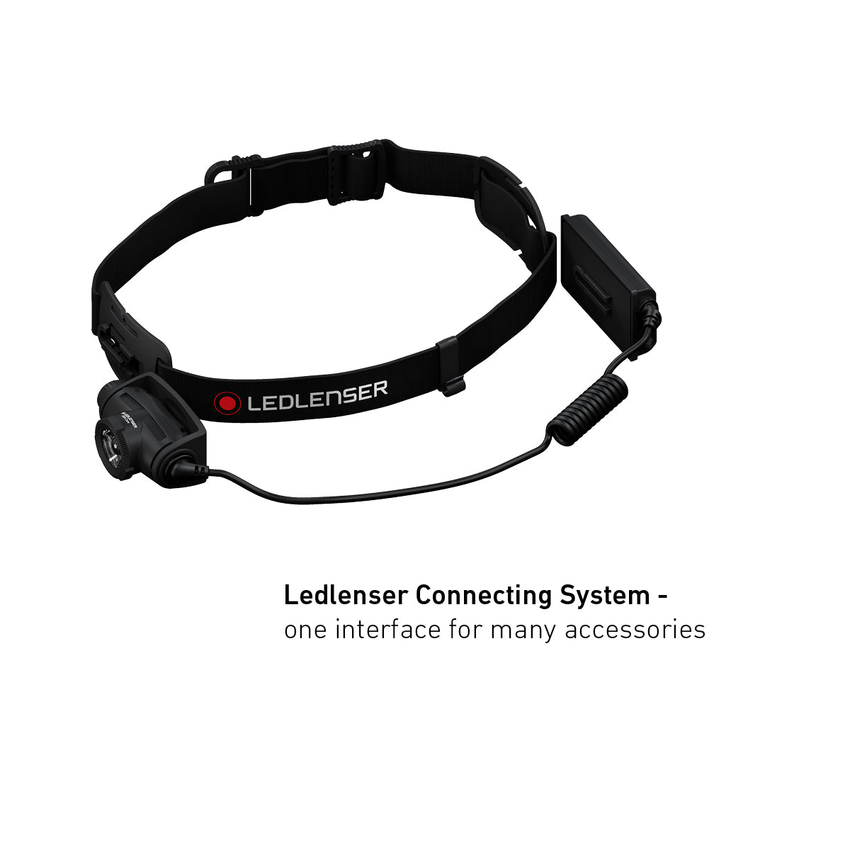 H5R Core Rechargeable Head Torch