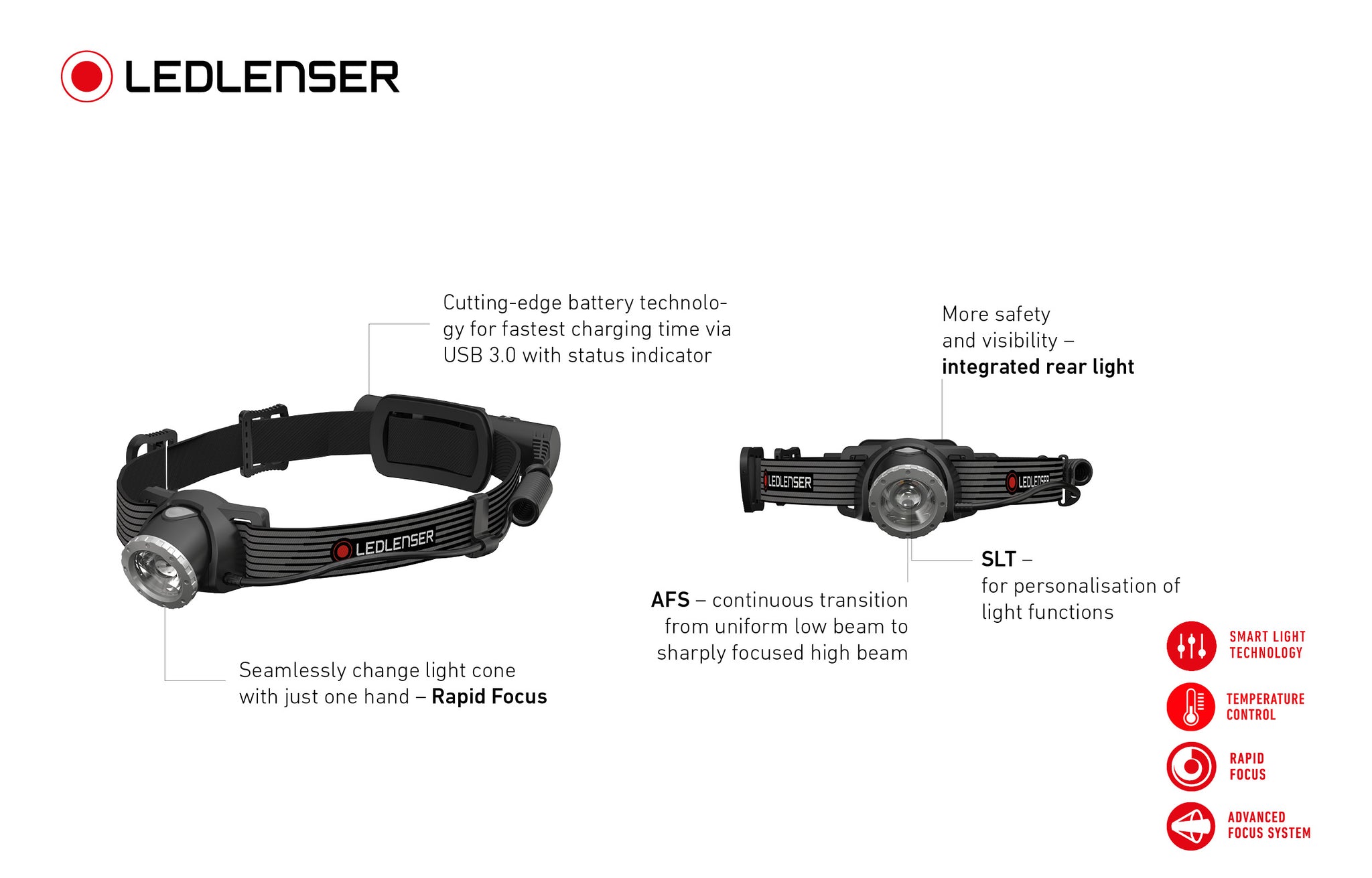H8R SE Rechargeable Head Torch Special Edition