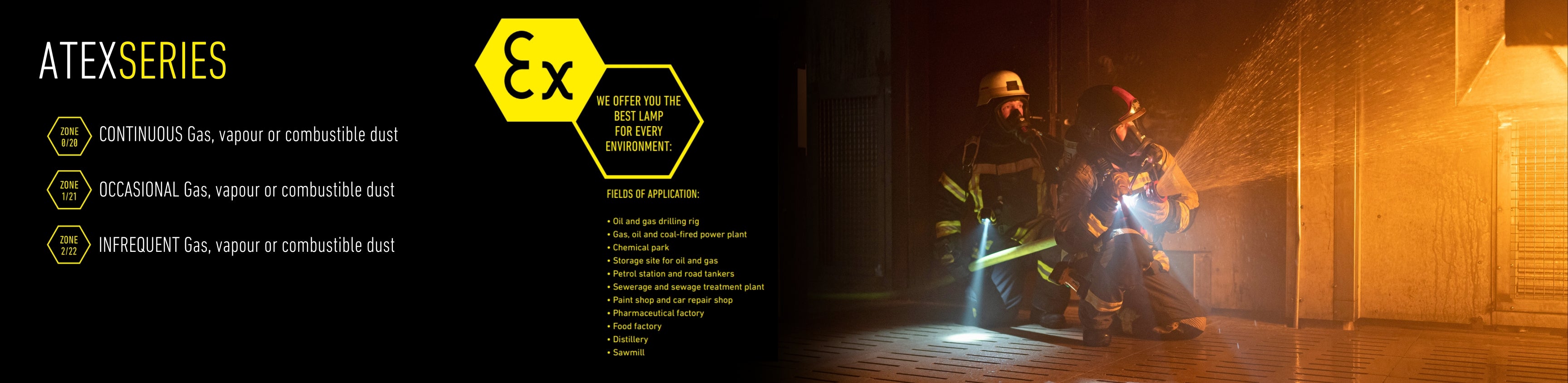 ATEX Lighting