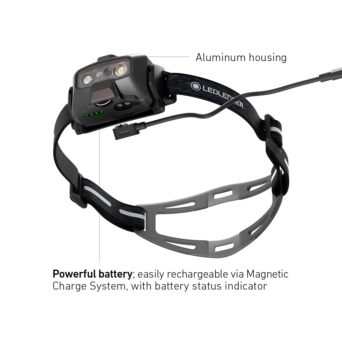 HF6R SIGNATURE Rechargeable Head Torch