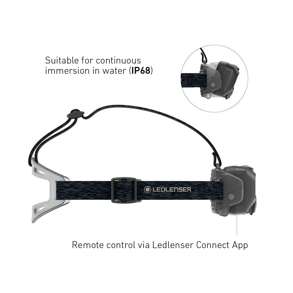 HF8R CORE Rechargeable Head Torch