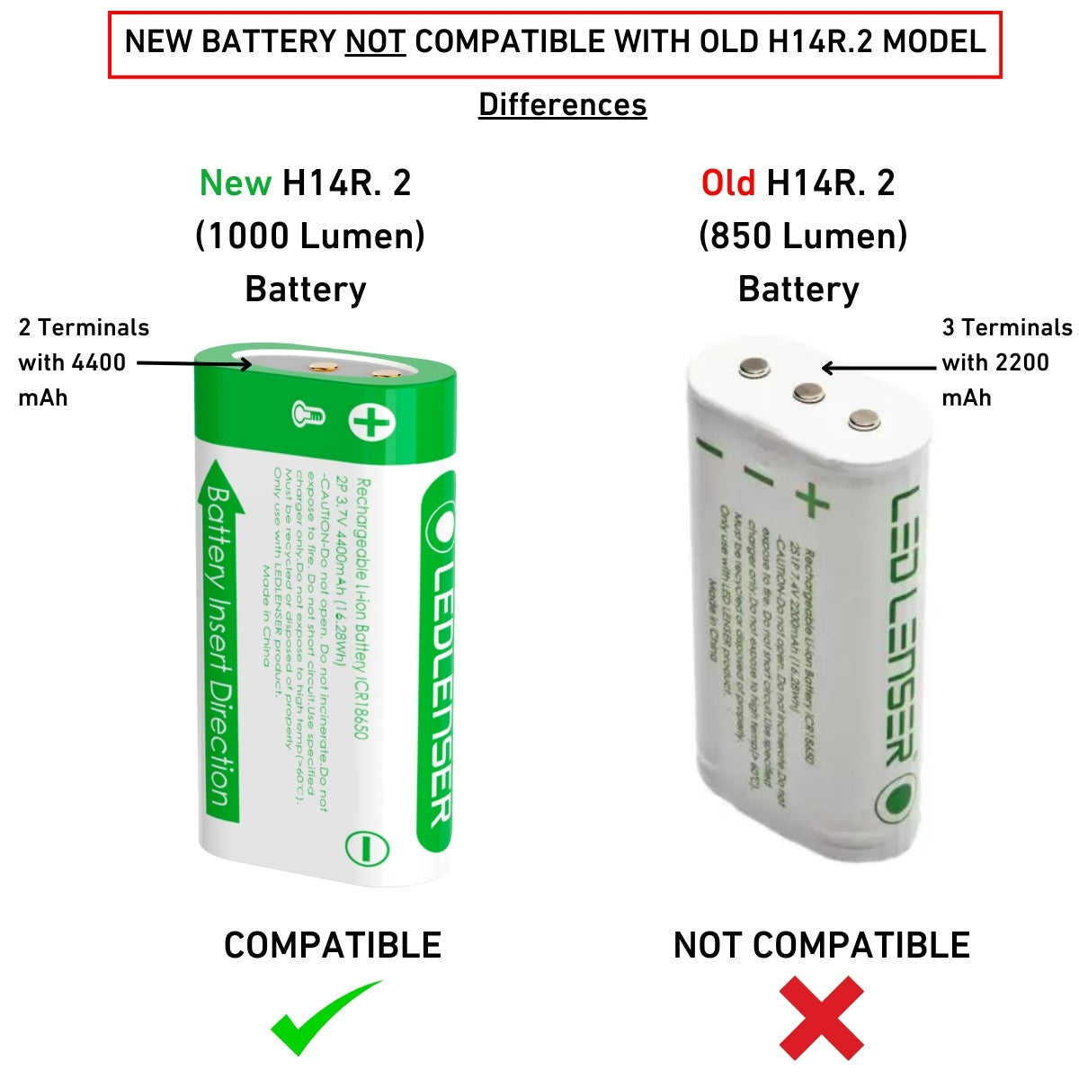 H14R.2 Li-ion Rechargeable Battery 4400mAh