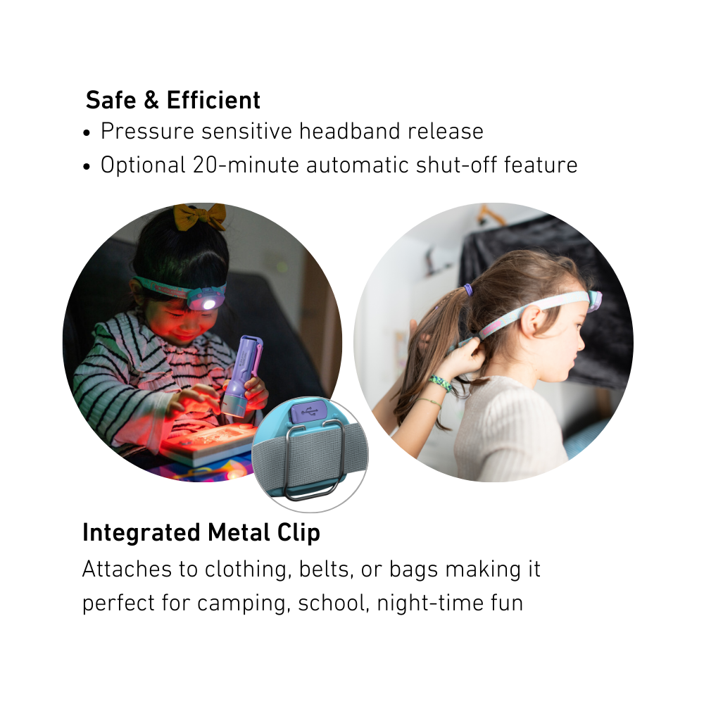 KidLED2 Head Torch, Battery Powered