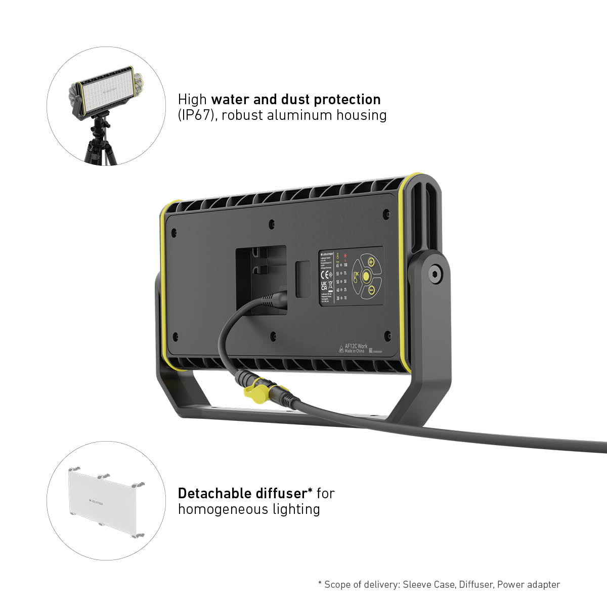 AF12C WORK Wired Area Flood Light, 8000 Lumens