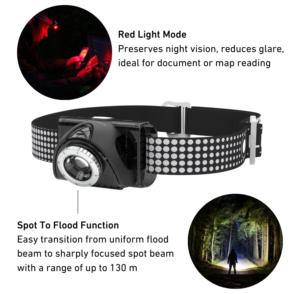 SEO7R Rechargeable Head Torch