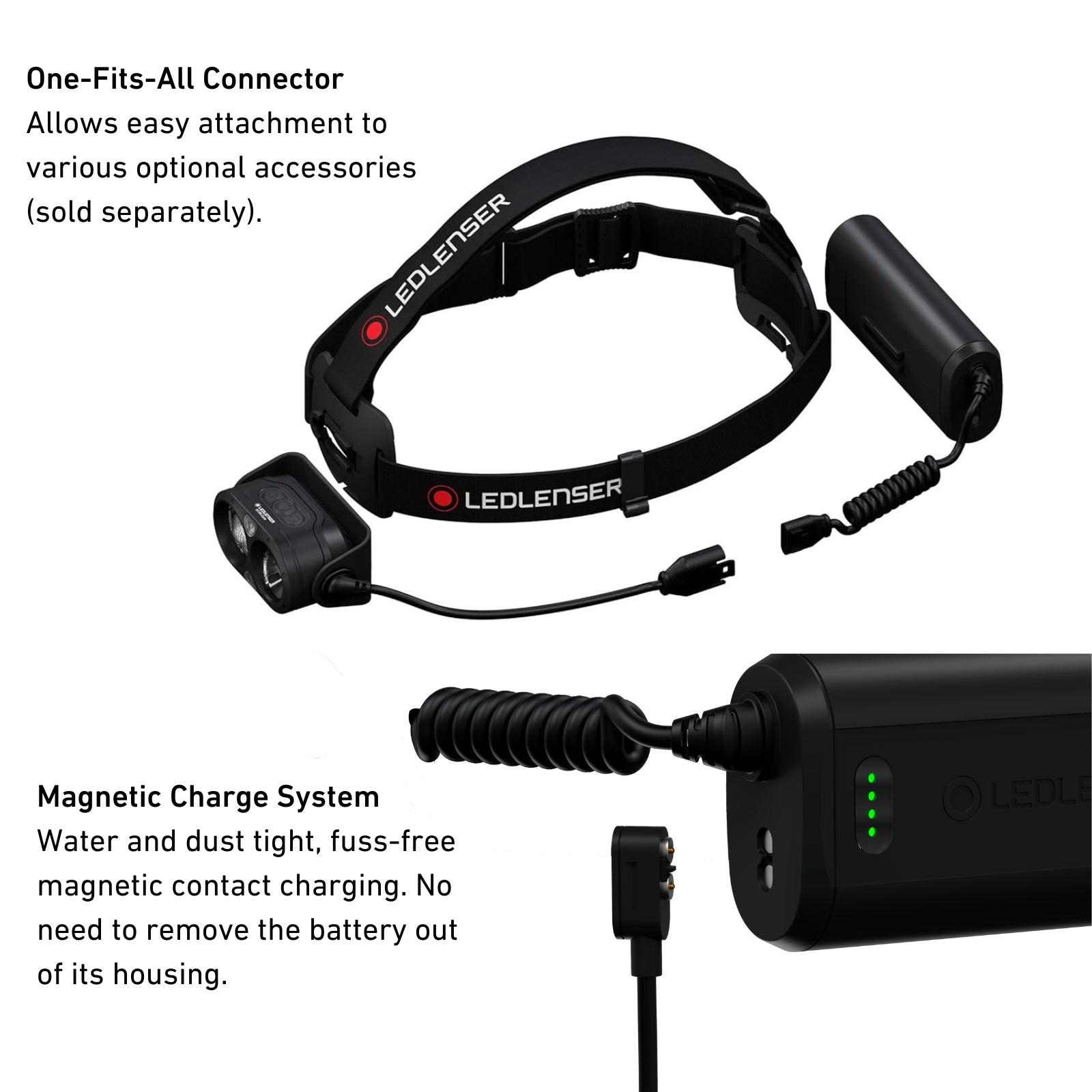 H19R Core Rechargeable Head Torch