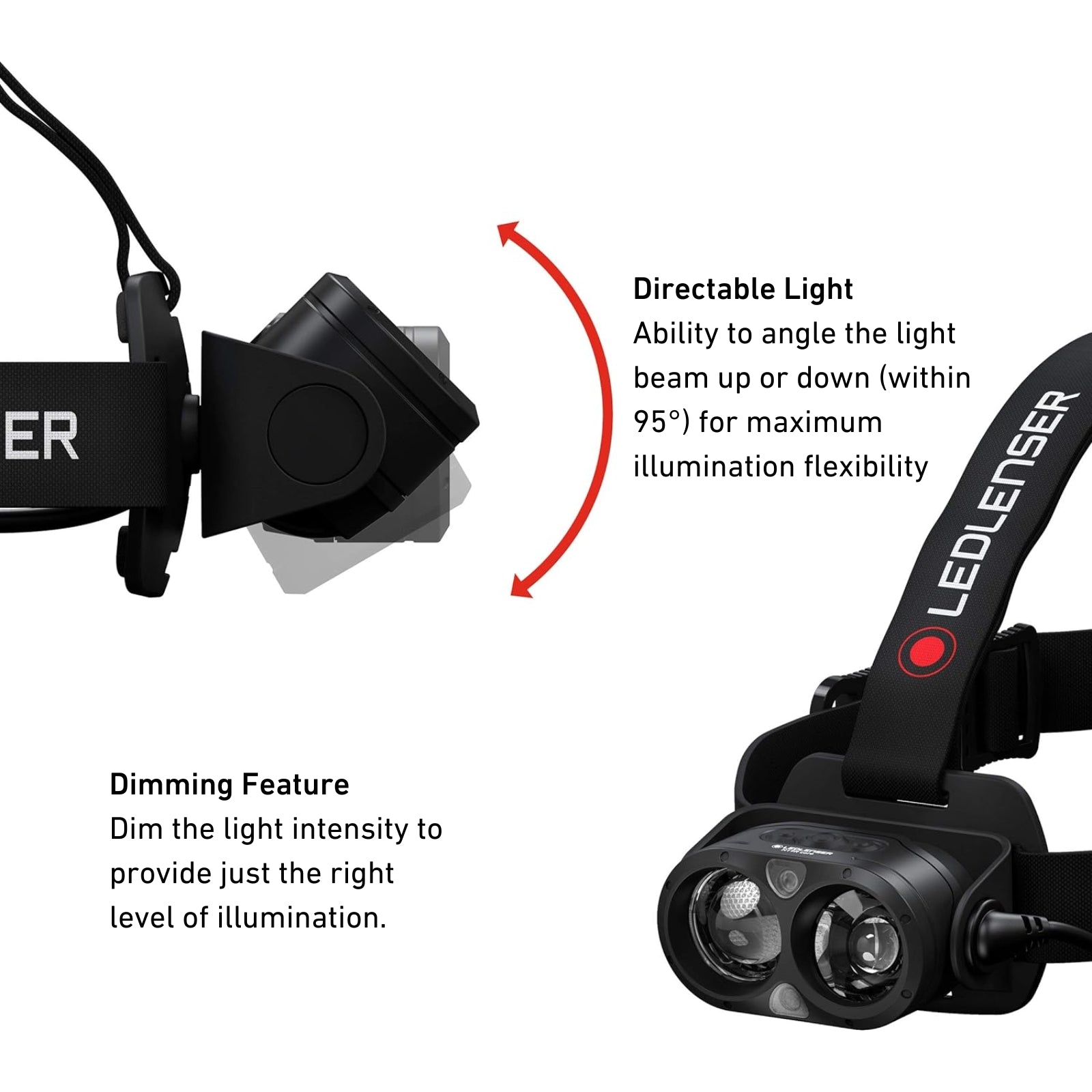 H19R Core Rechargeable Head Torch