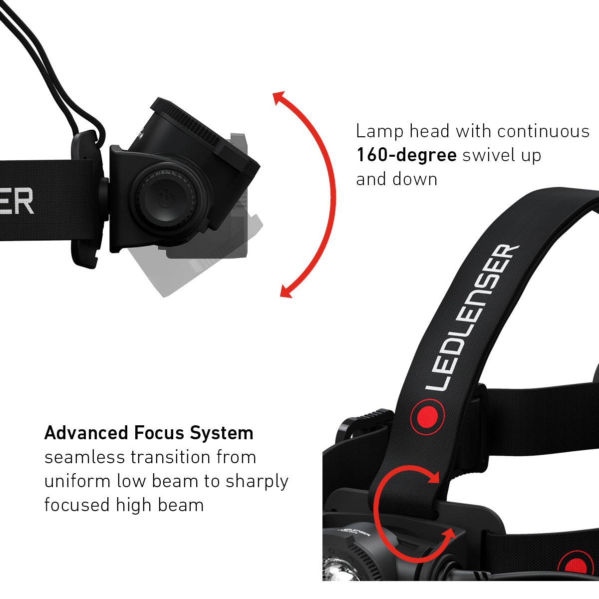 Core R Remote Heaqd H7R Core Rechargeable Head Torch and K4R Keyring Torch Bundle