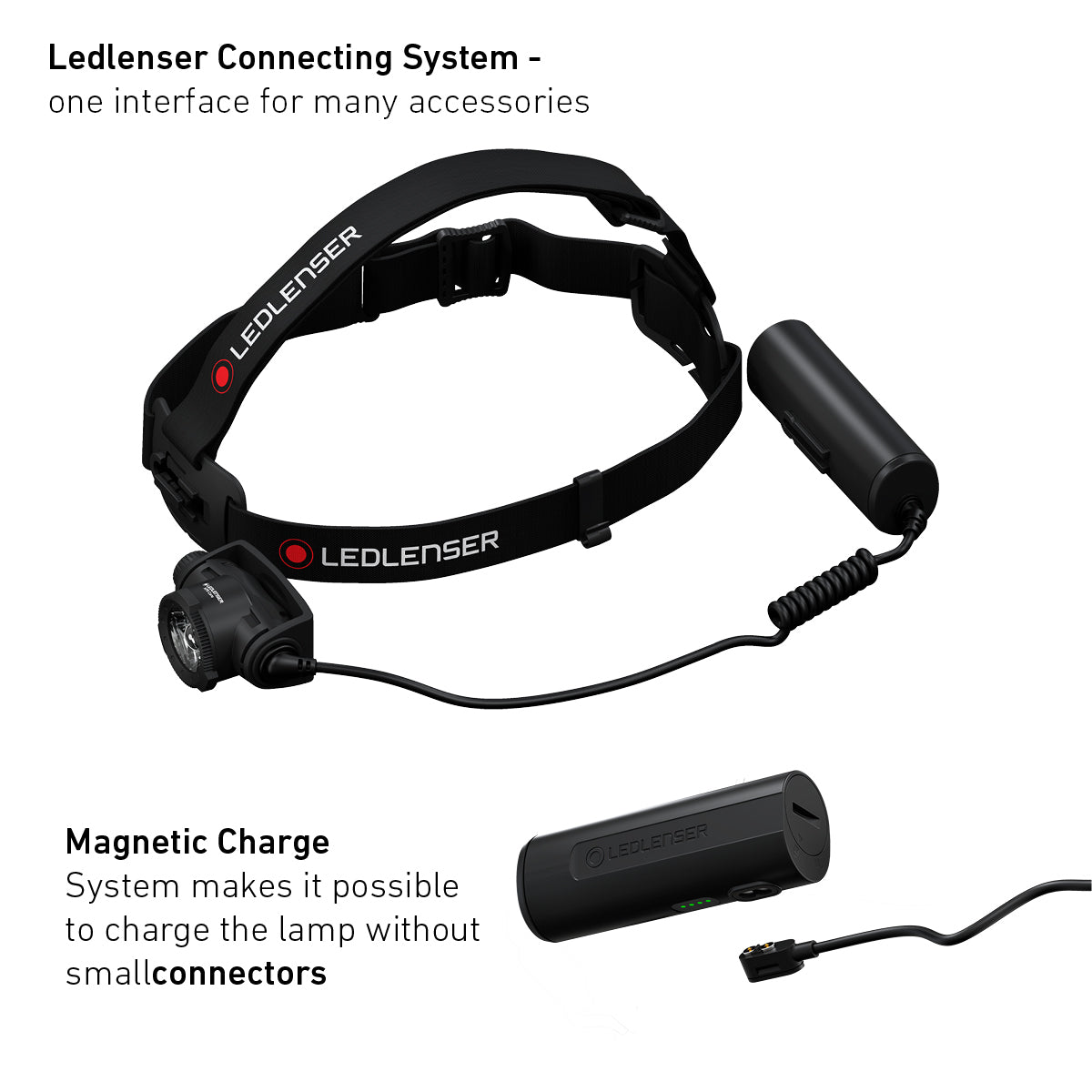 H7R Core Rechargeable Head Torch and K4R Keyring Torch Bundle