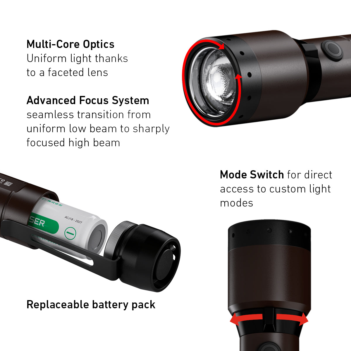 P6R Signature Rechargeable Torch