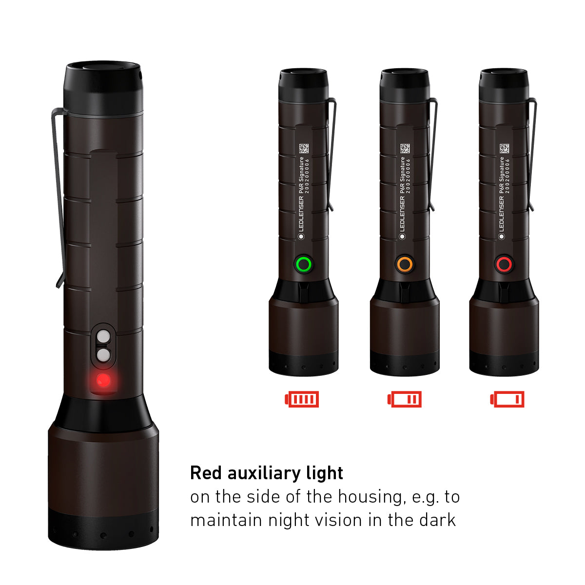 P6R Signature Rechargeable Torch