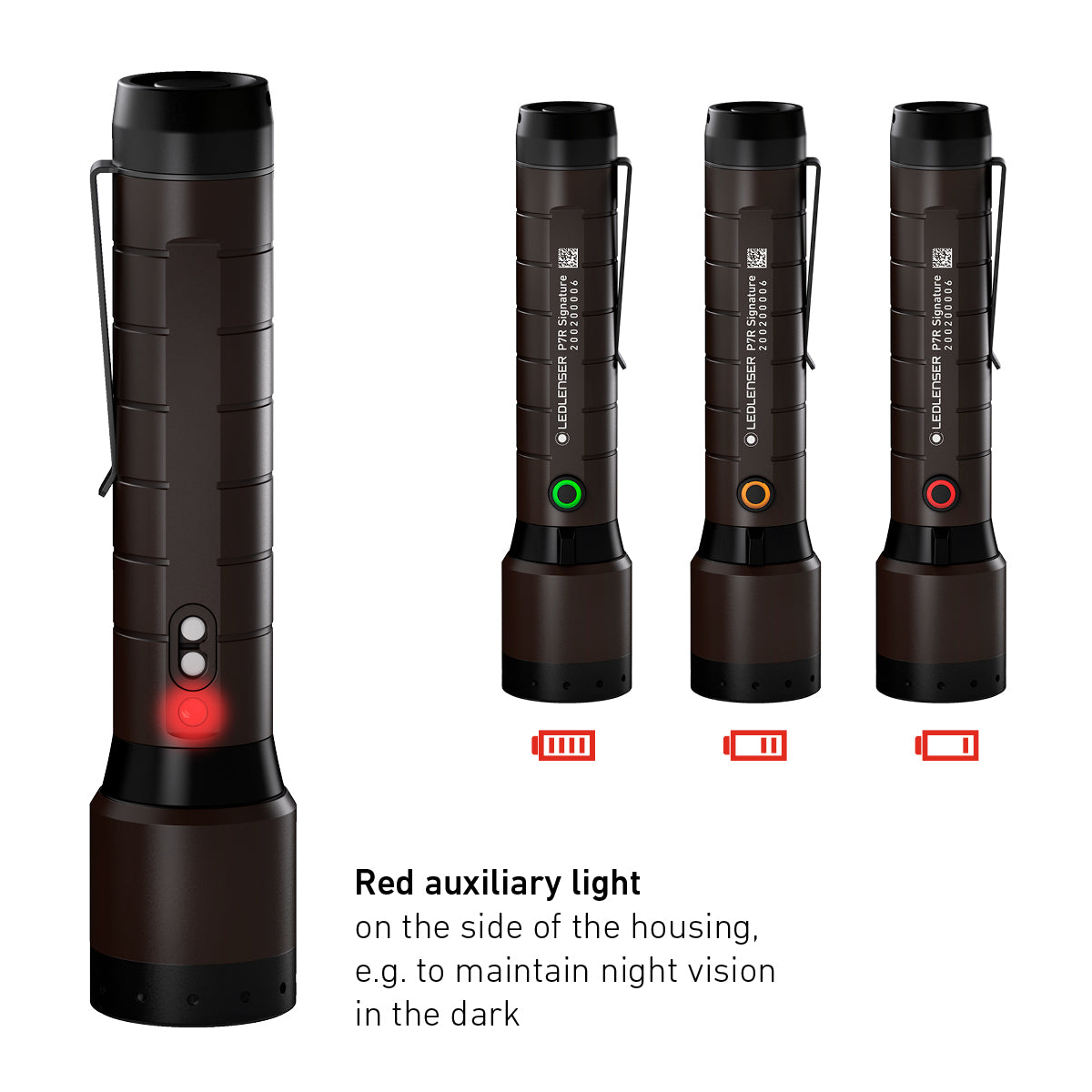 P7R Signature Rechargeable Torch