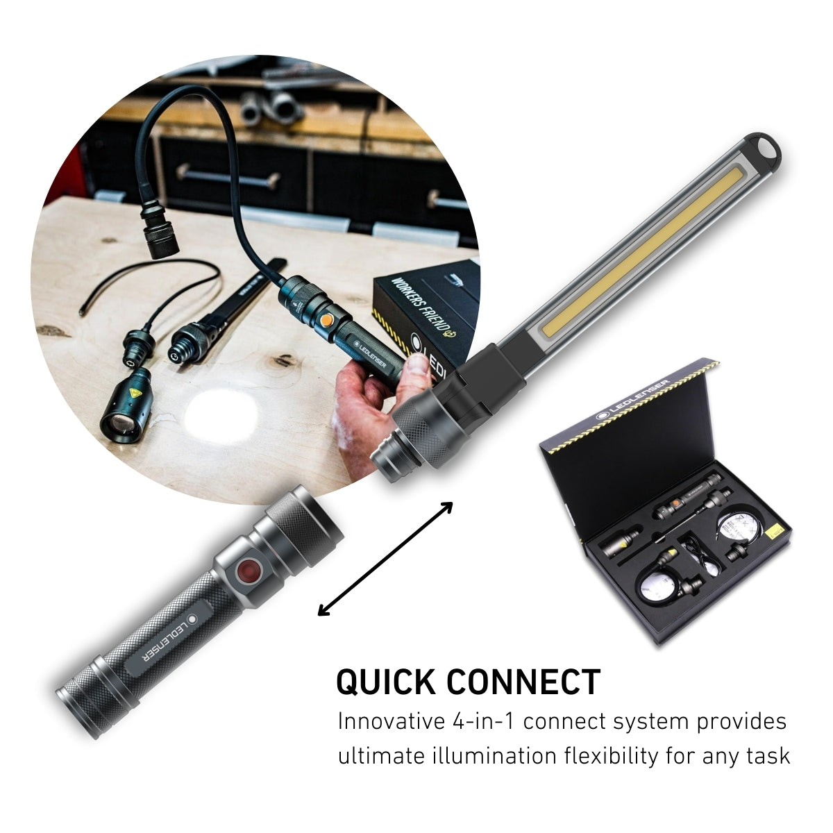 Workers Friend Rechargeable Inspection Light, 4-in-1 Quick Connect