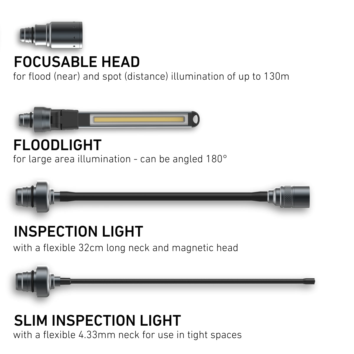 Workers Friend Rechargeable Inspection Light, 4-in-1 Quick Connect