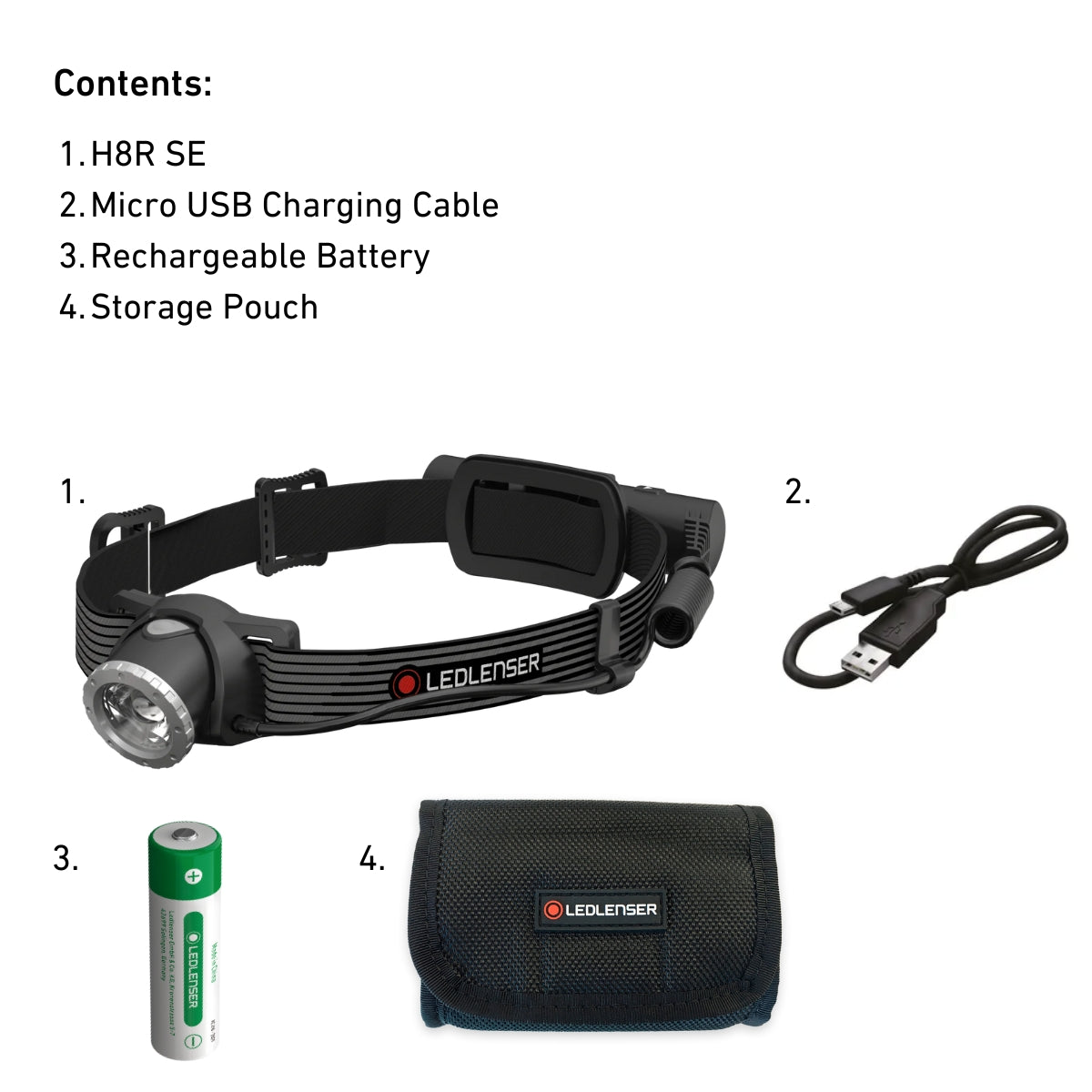 H8R SE Rechargeable Head Torch Special Edition