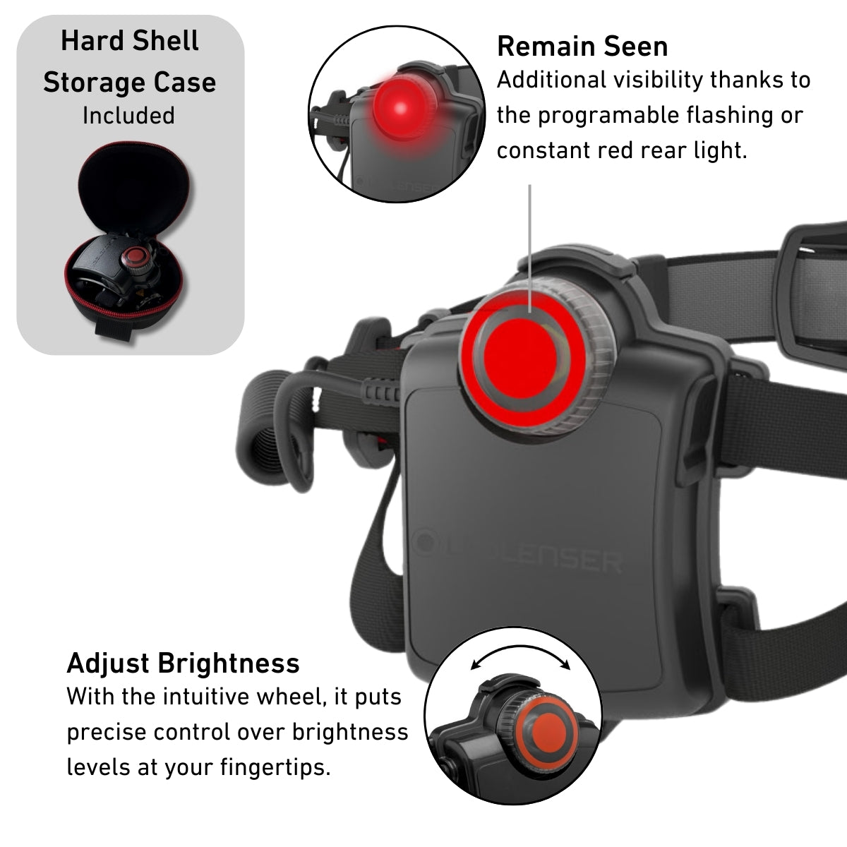 H7R SE Rechargeable Head Torch Special Edition