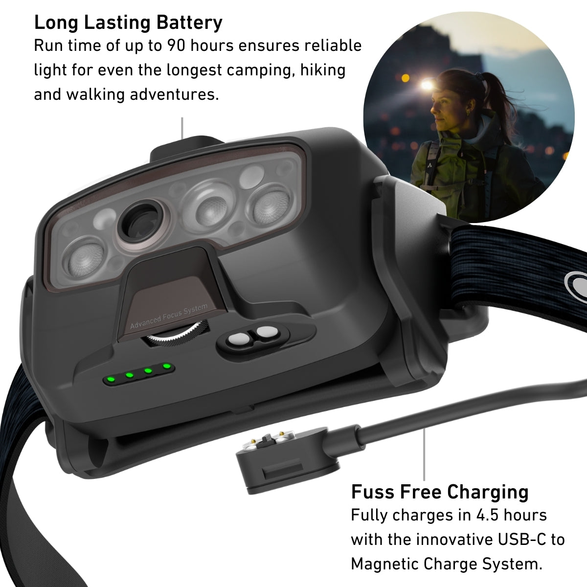 HF8R SIGNATURE RGB Rechargeable Head Torch