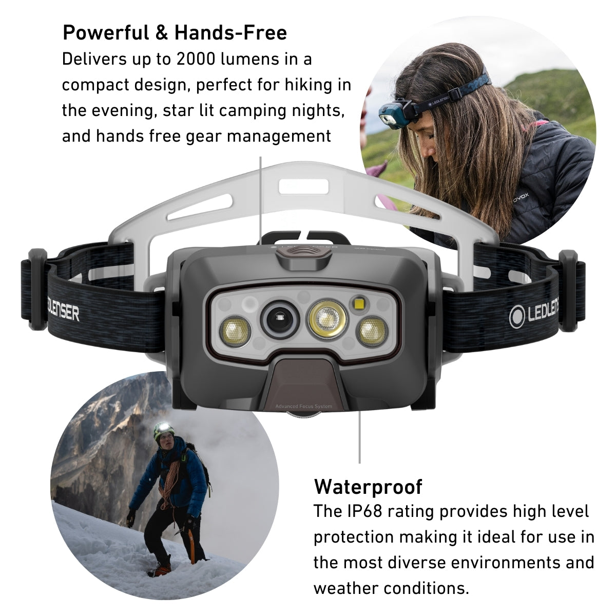 HF8R SIGNATURE RGB Rechargeable Head Torch