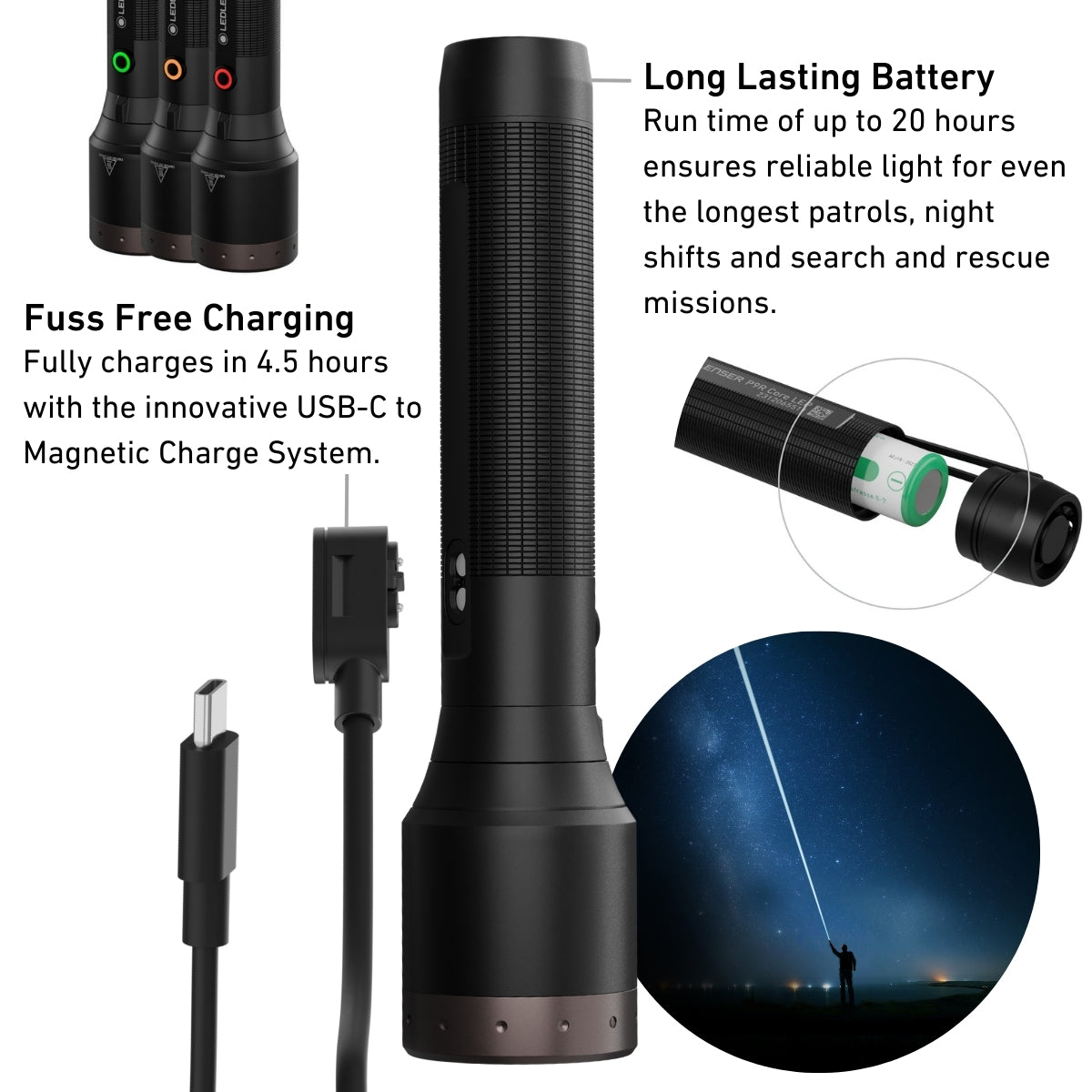 P9R Core LEP Rechargeable Torch