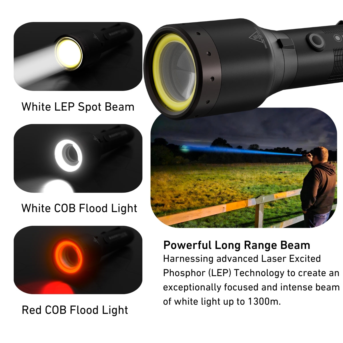 P9R Core LEP Rechargeable Torch