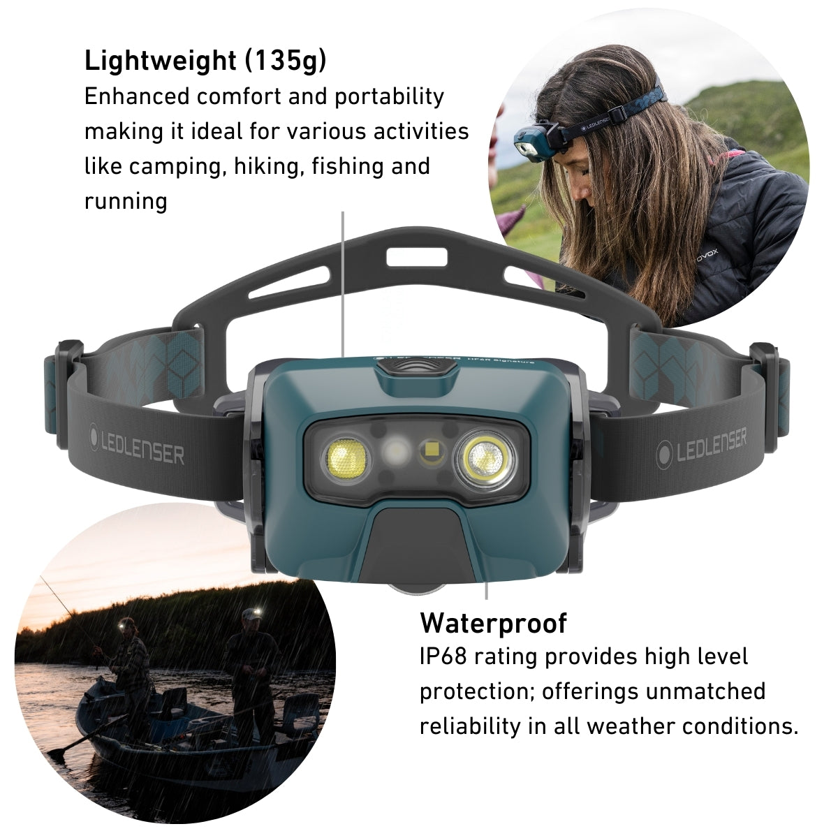 HF6R SIGNATURE Rechargeable Head Torch