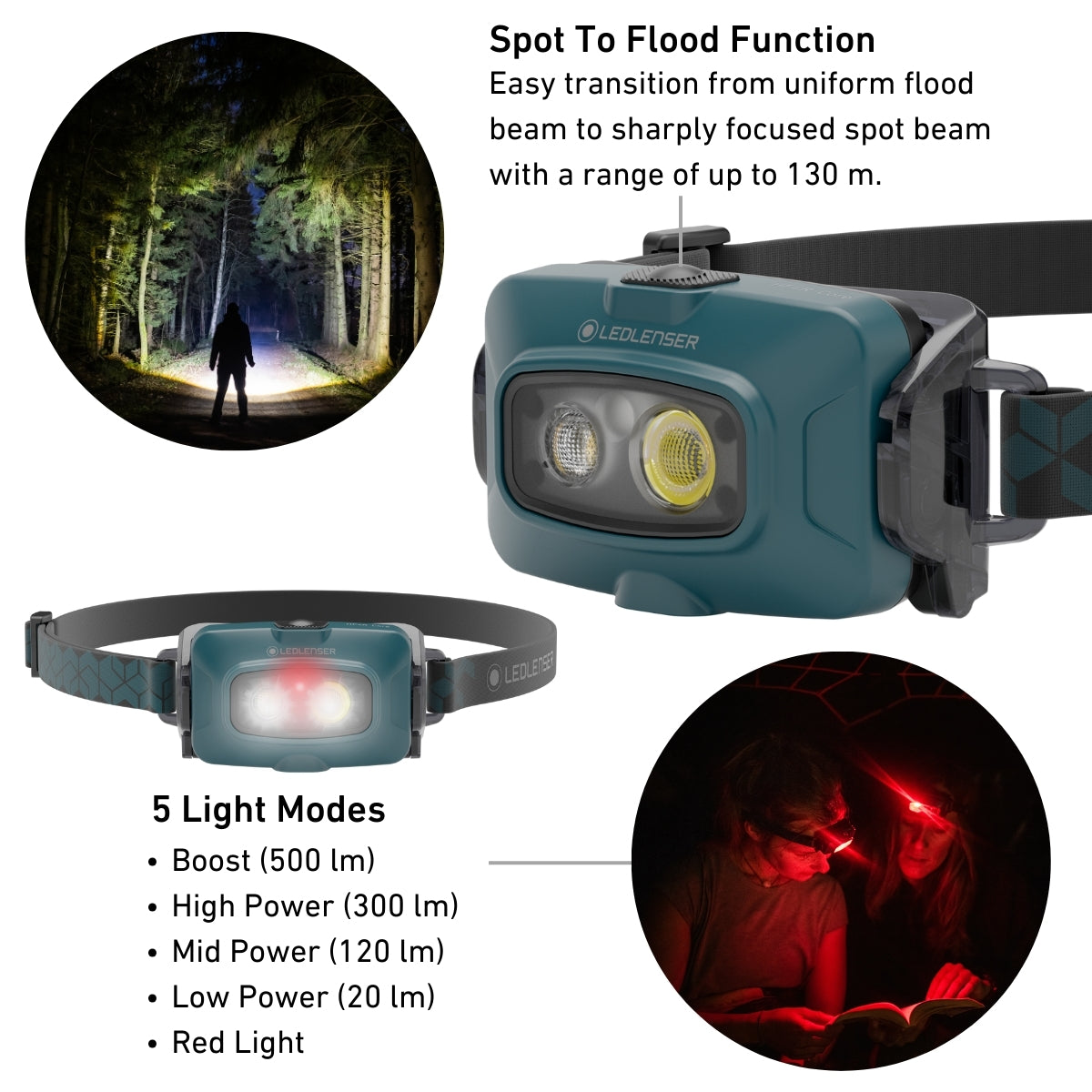 HF4R CORE Rechargeable Head Torch