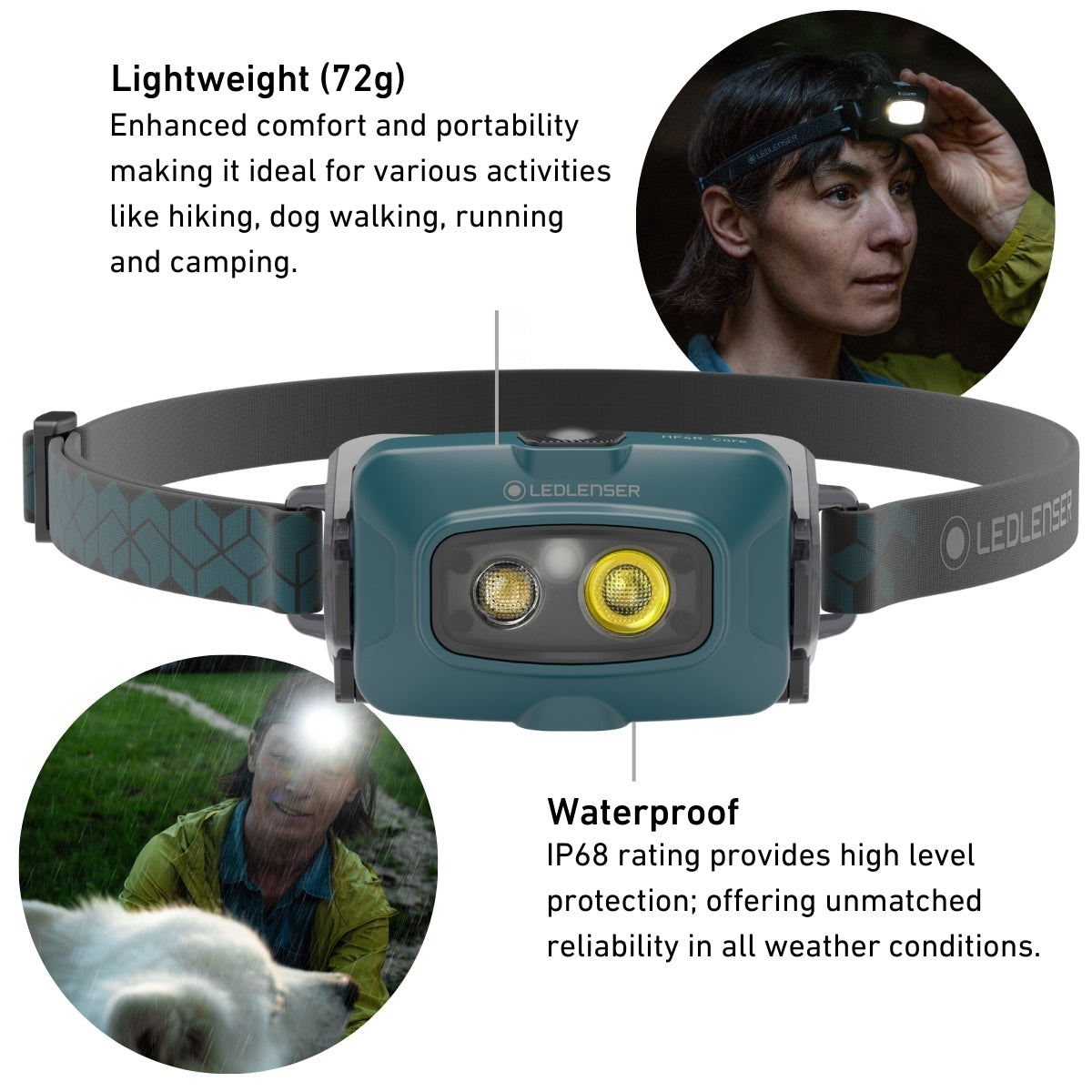 HF4R CORE Rechargeable Head Torch