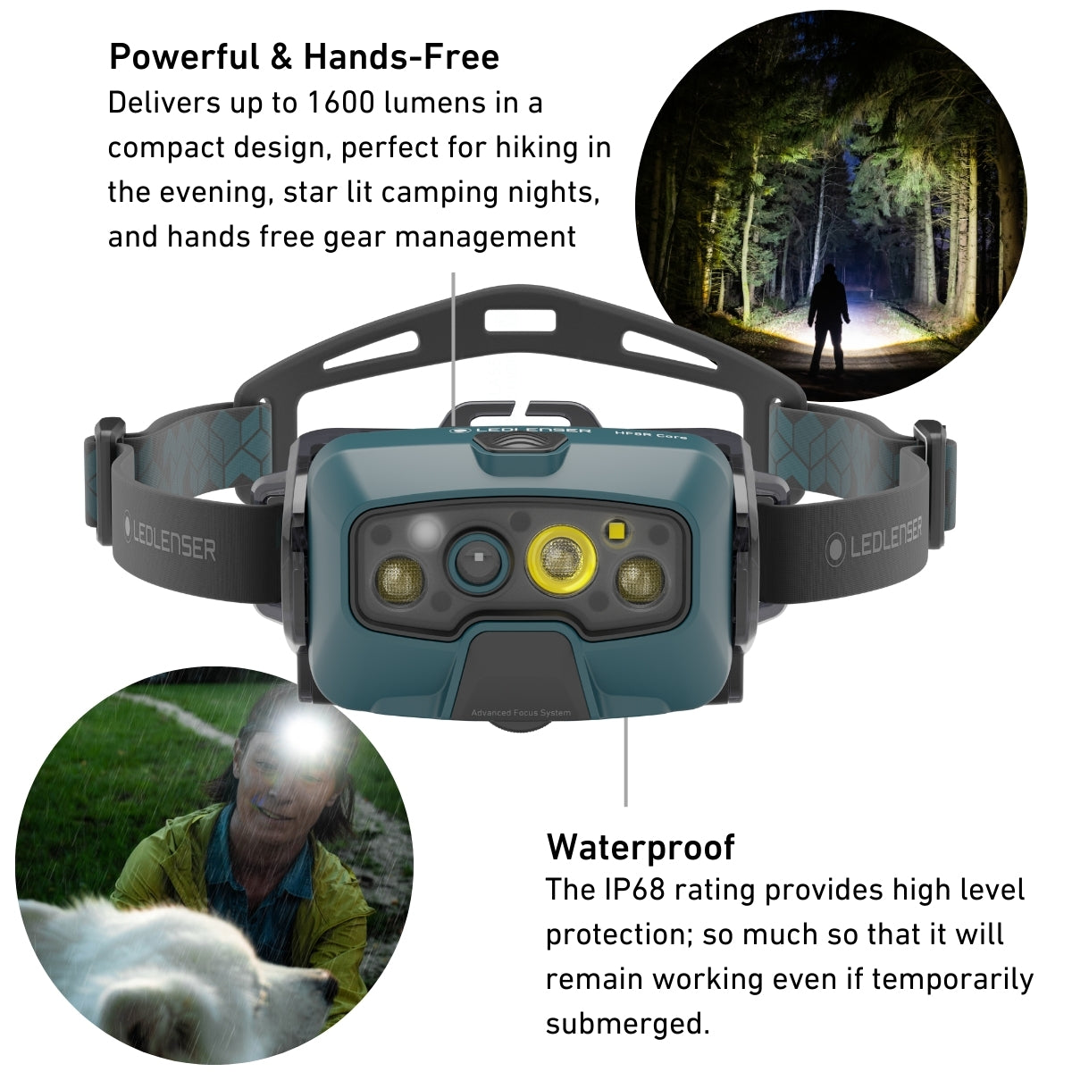 HF8R CORE Rechargeable Head Torch