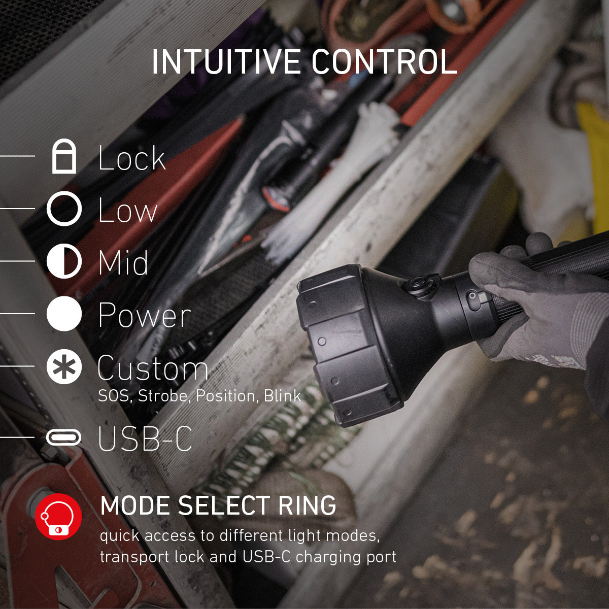 P21R Rechargeable Torch, 12000 Lumens