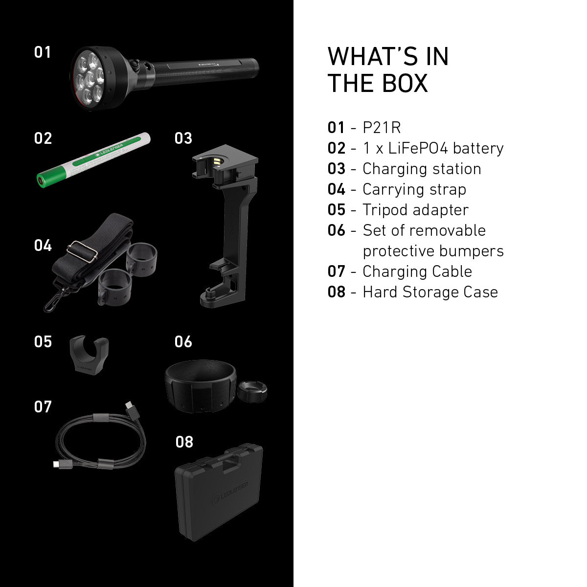 List of items included with Ledlenser P21R along with corresponding images on a black and white background