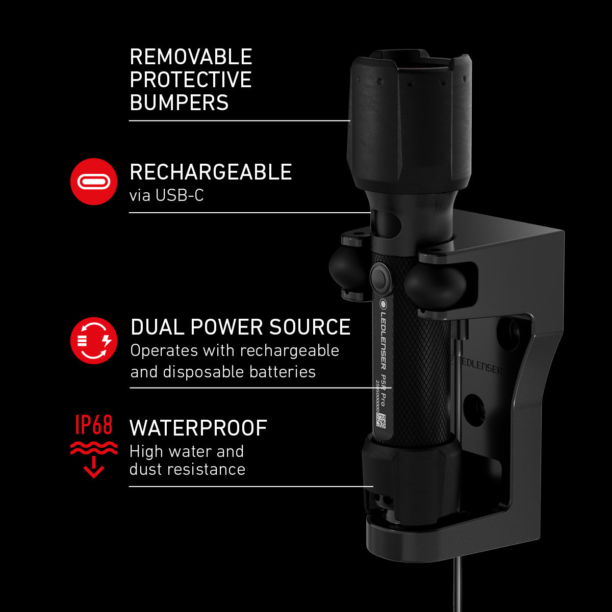 P5R Pro Rechargeable Torch, 750 Lumens