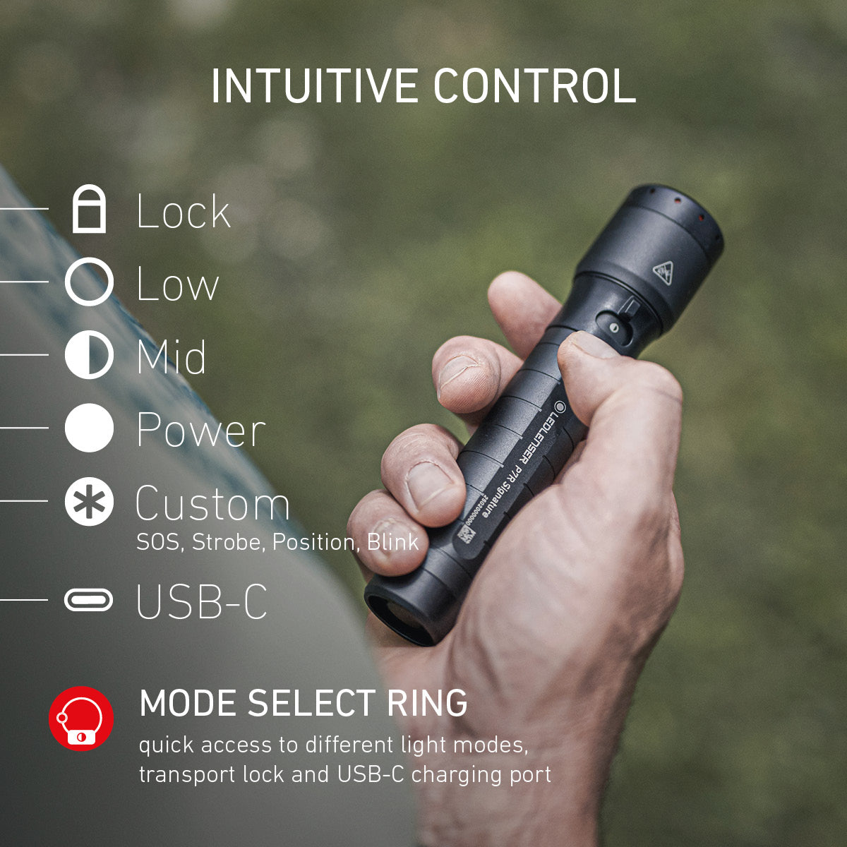 P7R Signature Rechargeable Torch, 2500 Lumens, Gift Box