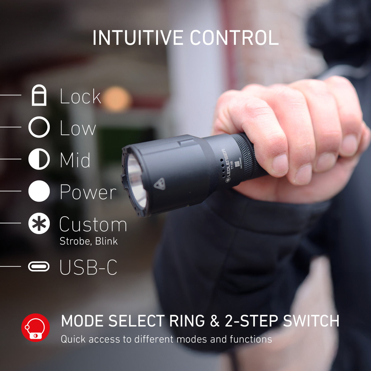 TT3R Tactical Rechargeable Torch 2025, 1900 Lumens