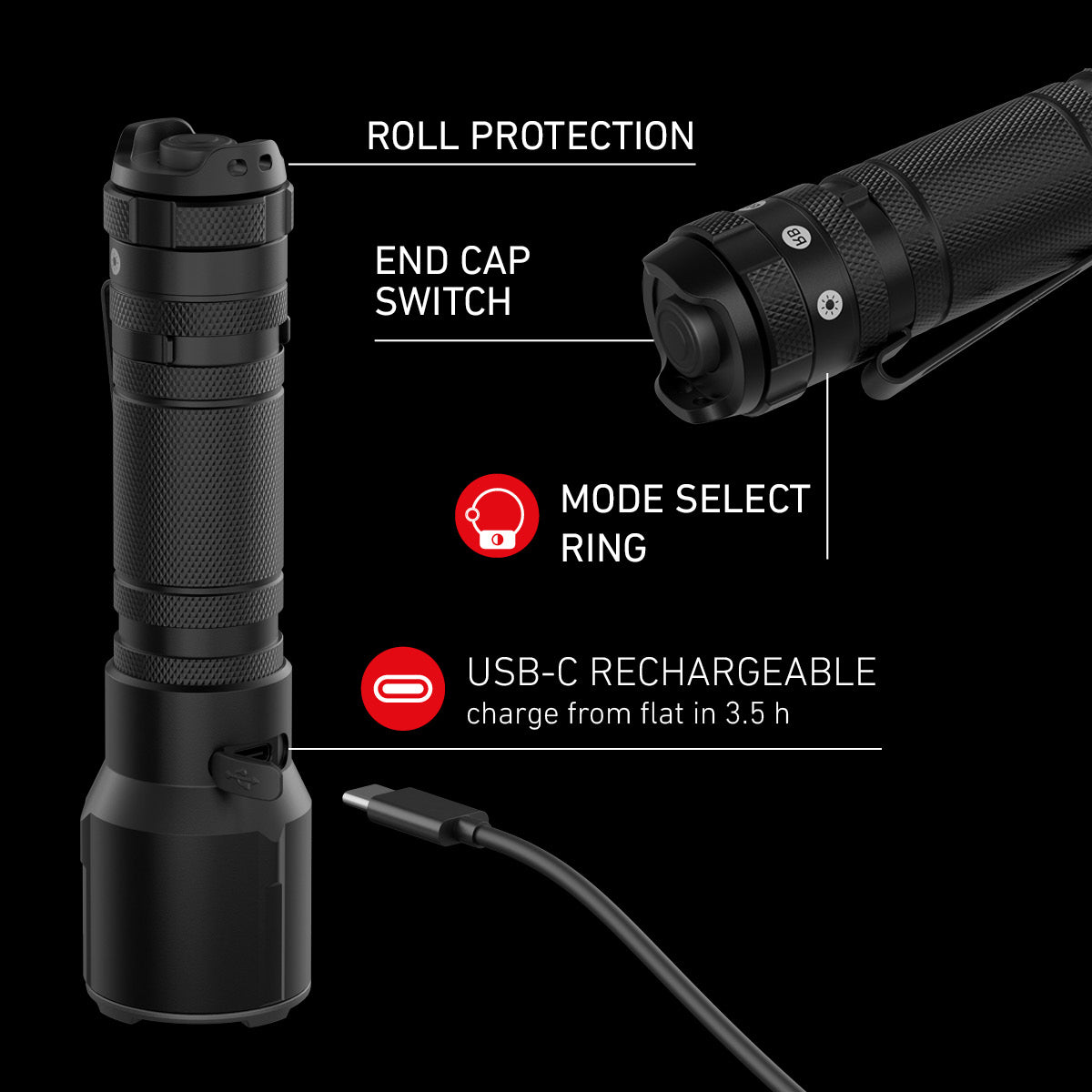 TT3R Tactical Rechargeable Torch 2025, 1900 Lumens