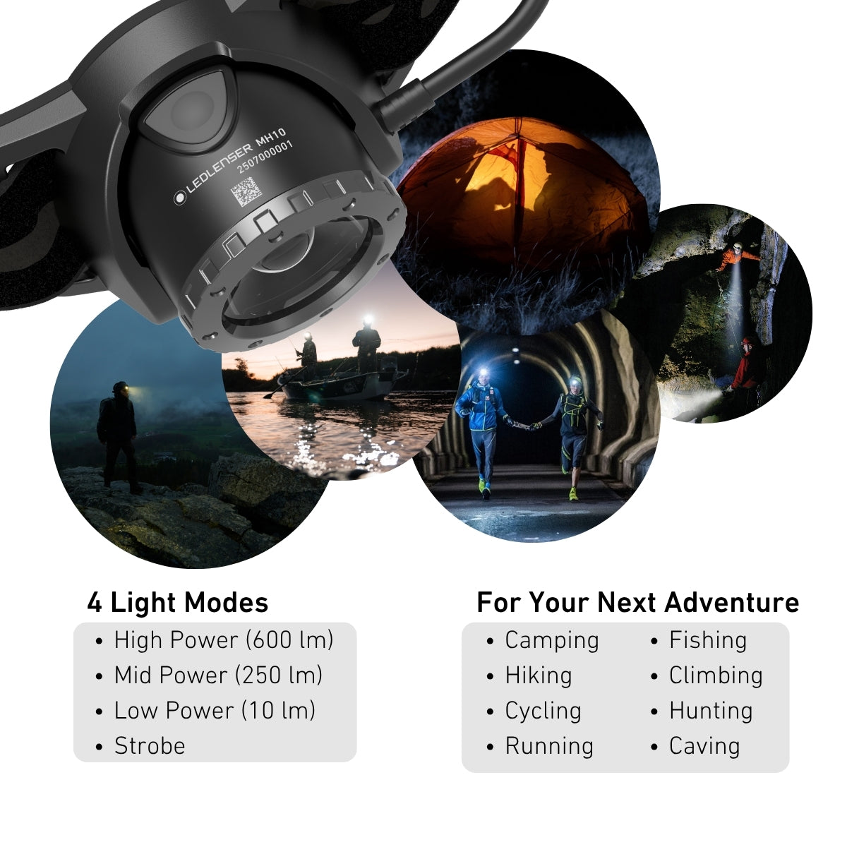 MH10 SE Rechargeable Head Torch Special Edition, 600 Lumens