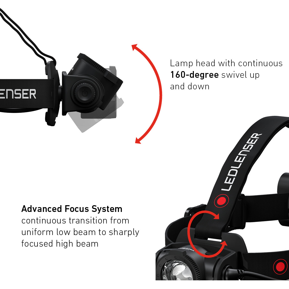 H15R Core Rechargeable Head Torch