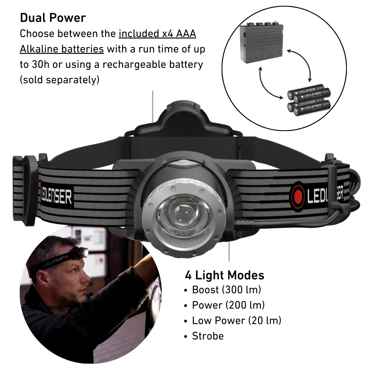 P7 SE Torch & H7 SE Head Torch Special Edition Battery Operated Bundle