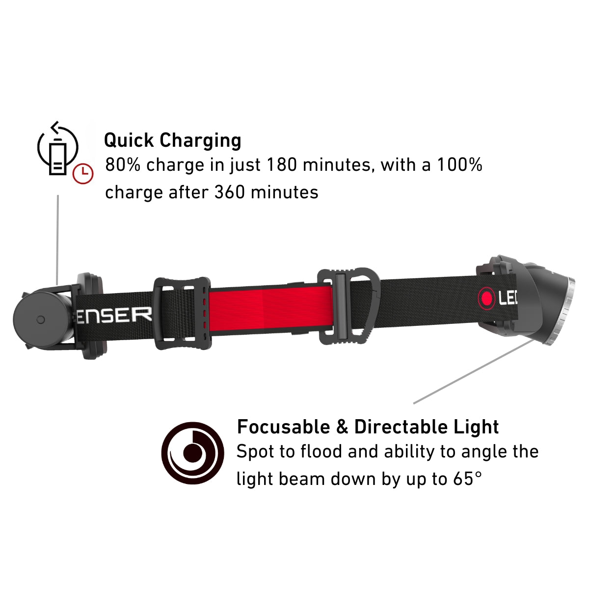H8r Color Code H8R Rechargeable Head Torch and P3 Core Torch Bundle