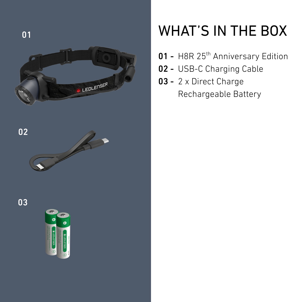 Product listing with LEDLENSER headlamp, USB-C charging cable, and batteries on a blue and white background.