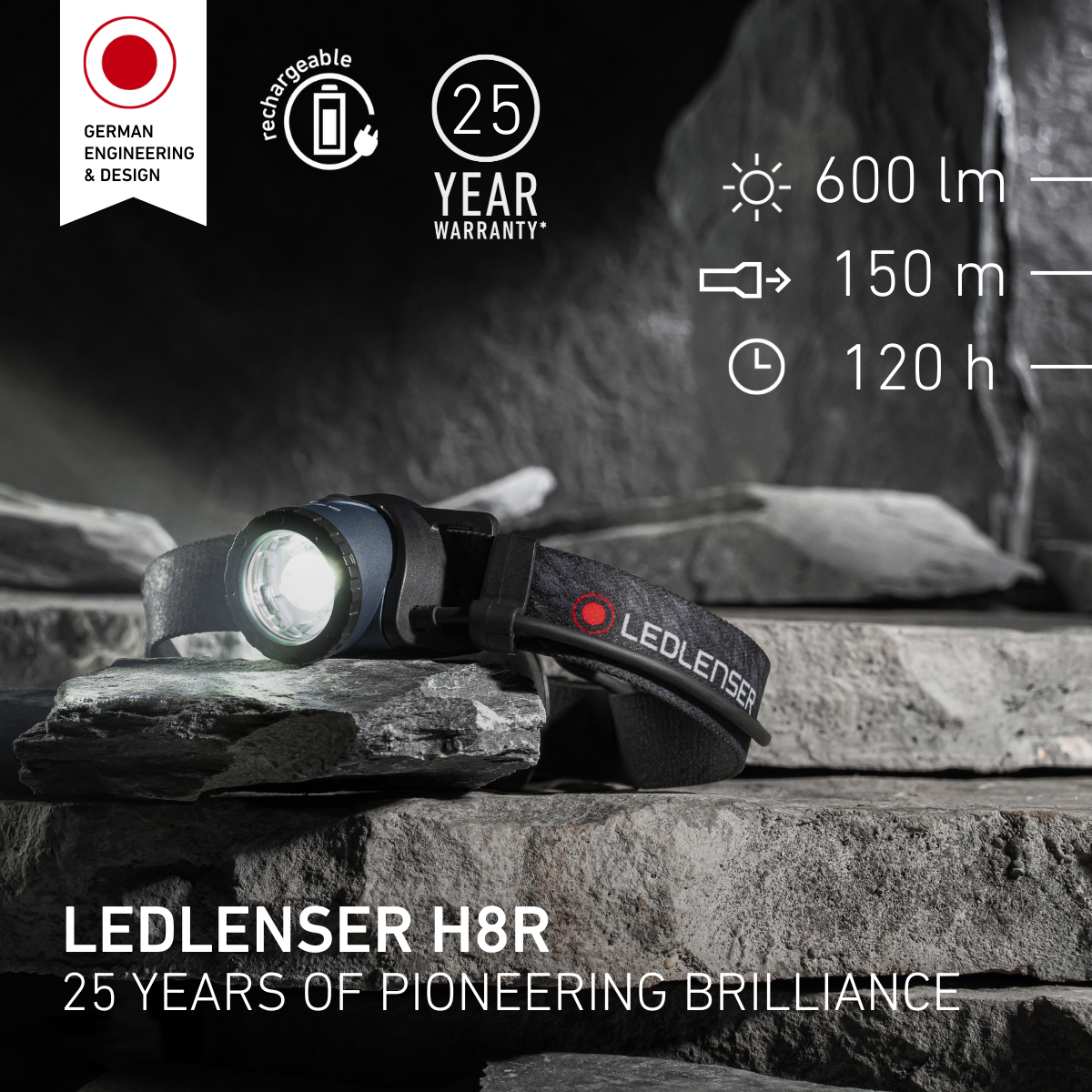 Ledlenser H8R 25th Anniversary headlamp on rocks with product details and branding.