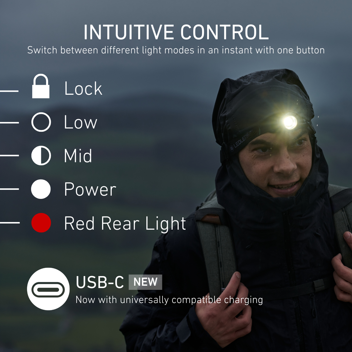 Person wearing a headlamp with control options displayed on screen