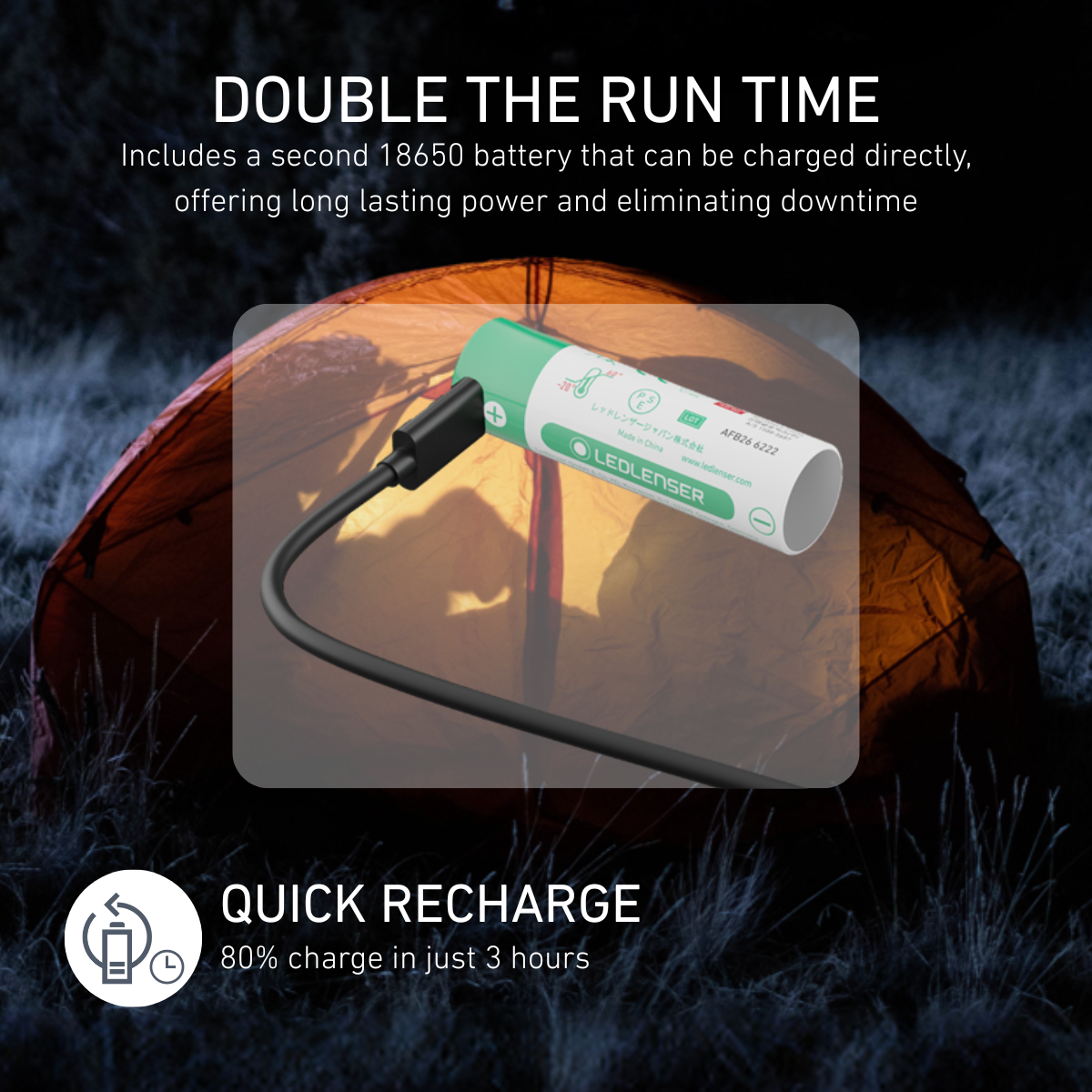 Battery and charging cable with text about extended run time, direct charging and quick recharge on a dark background.