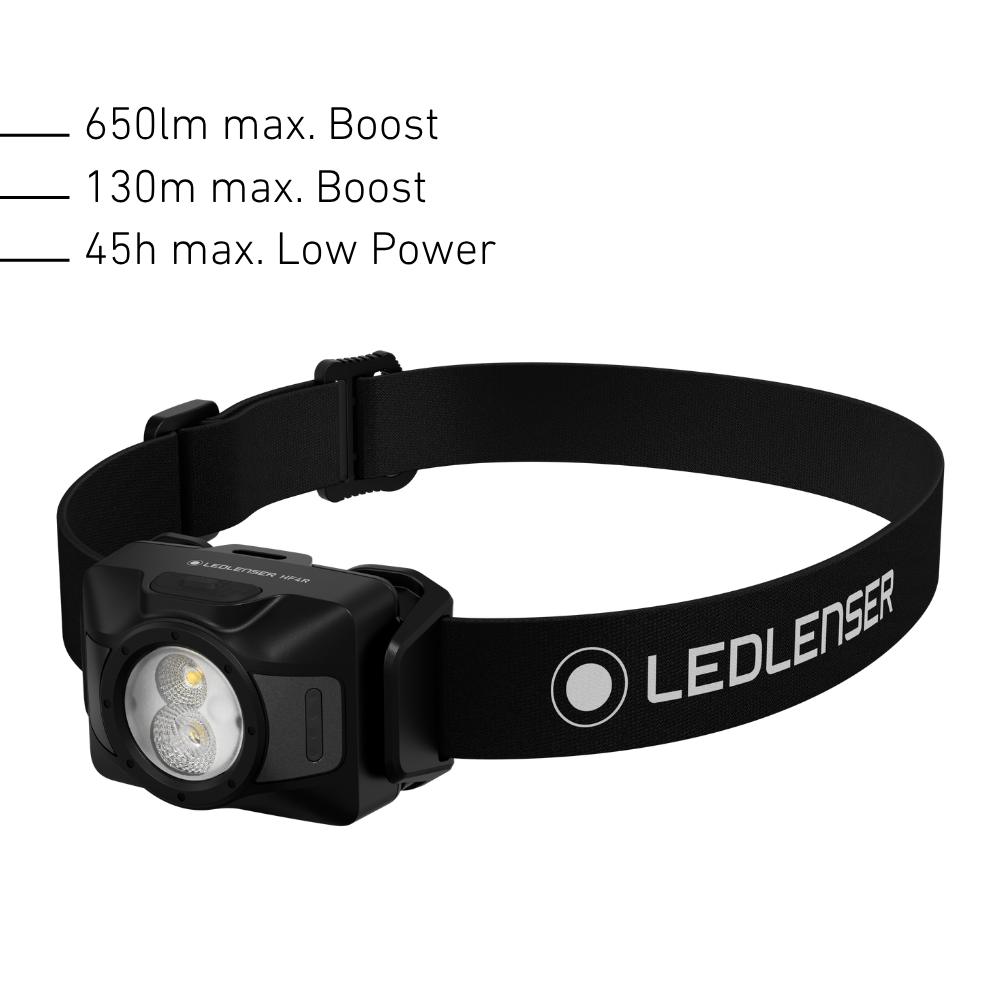 HF4R Rechargeable Head Torch 2026, 650 Lumens