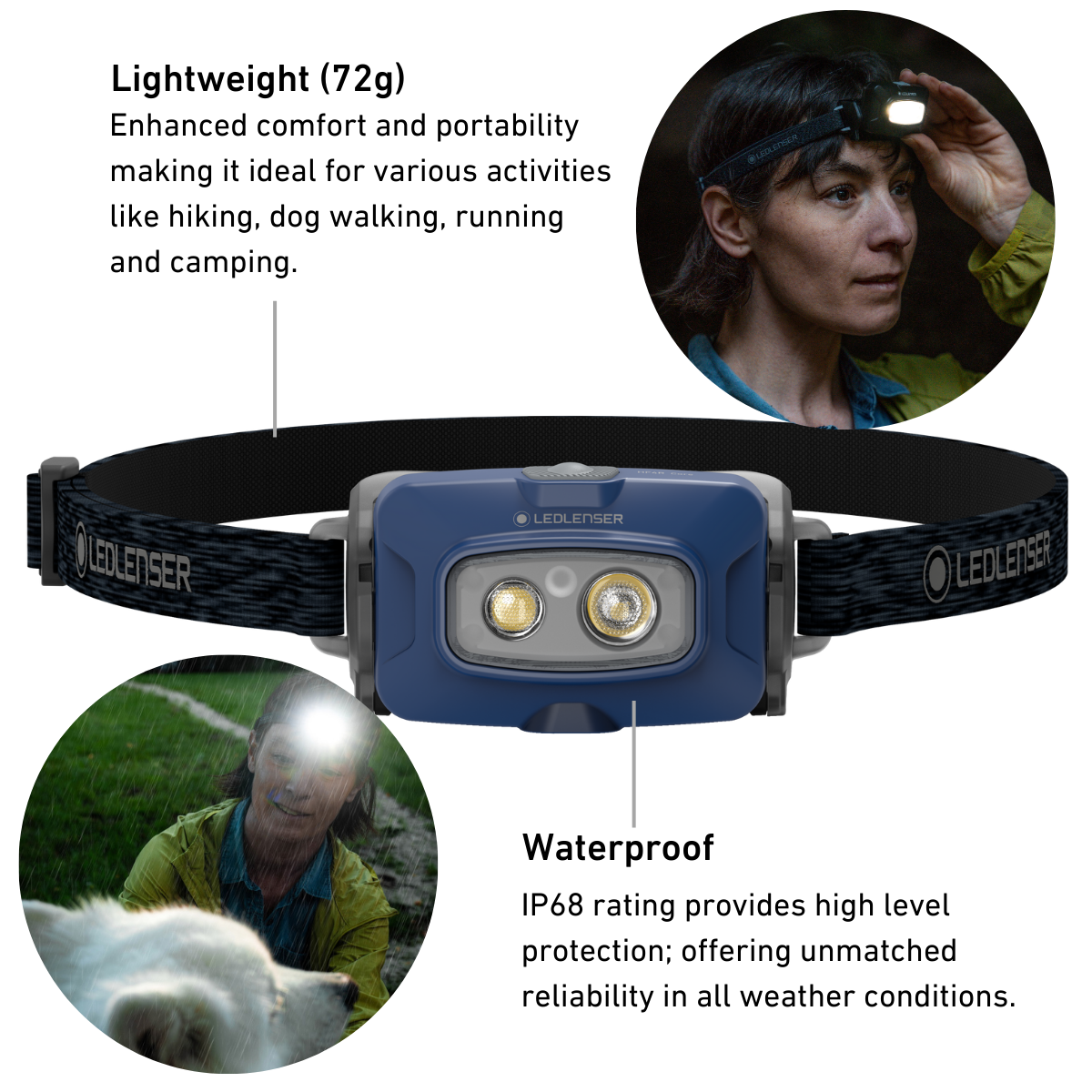 LEDLENSER headlamp with features highlighted on a white background