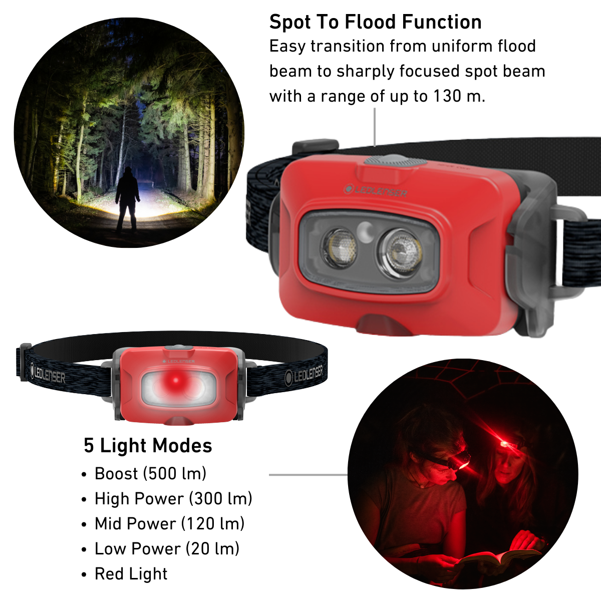 Red Ledlenser headtorch with spot to flood function features and usage scenarios.