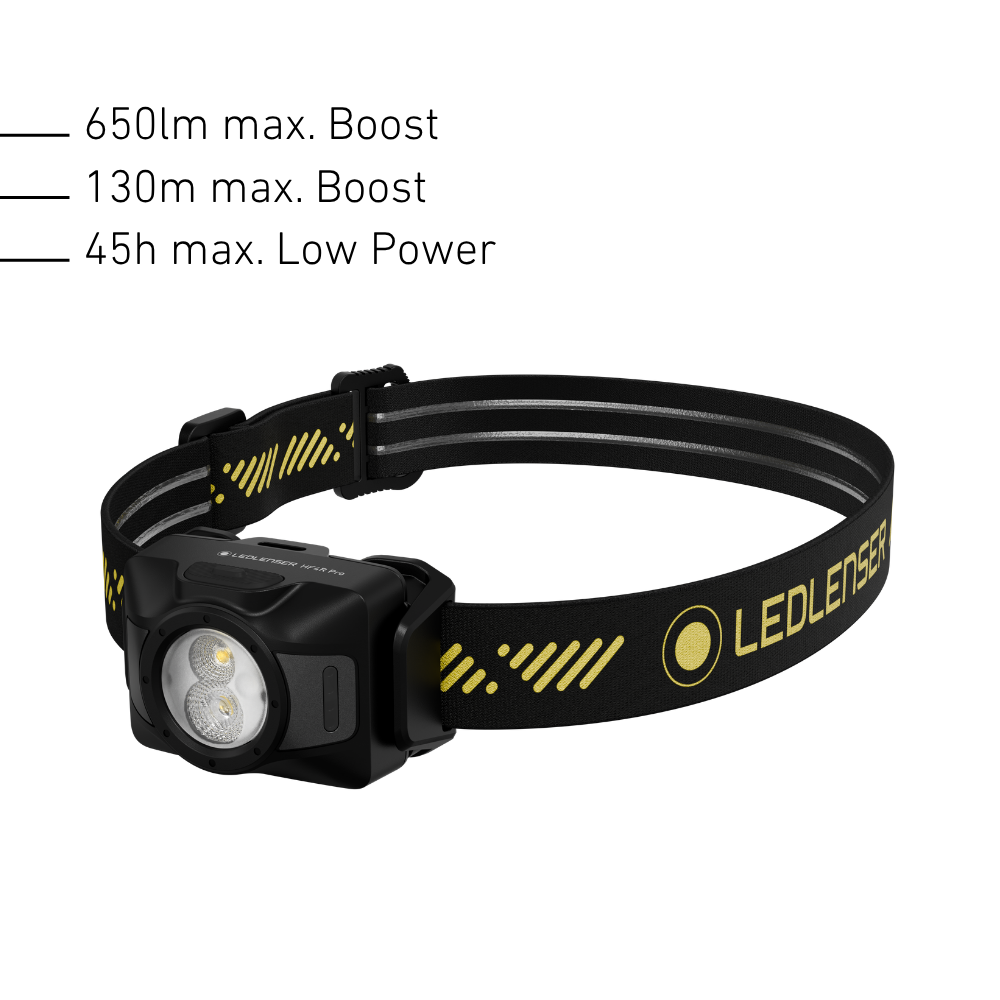 HF4R PRO Rechargeable Head Torch 2026, 650 Lumens