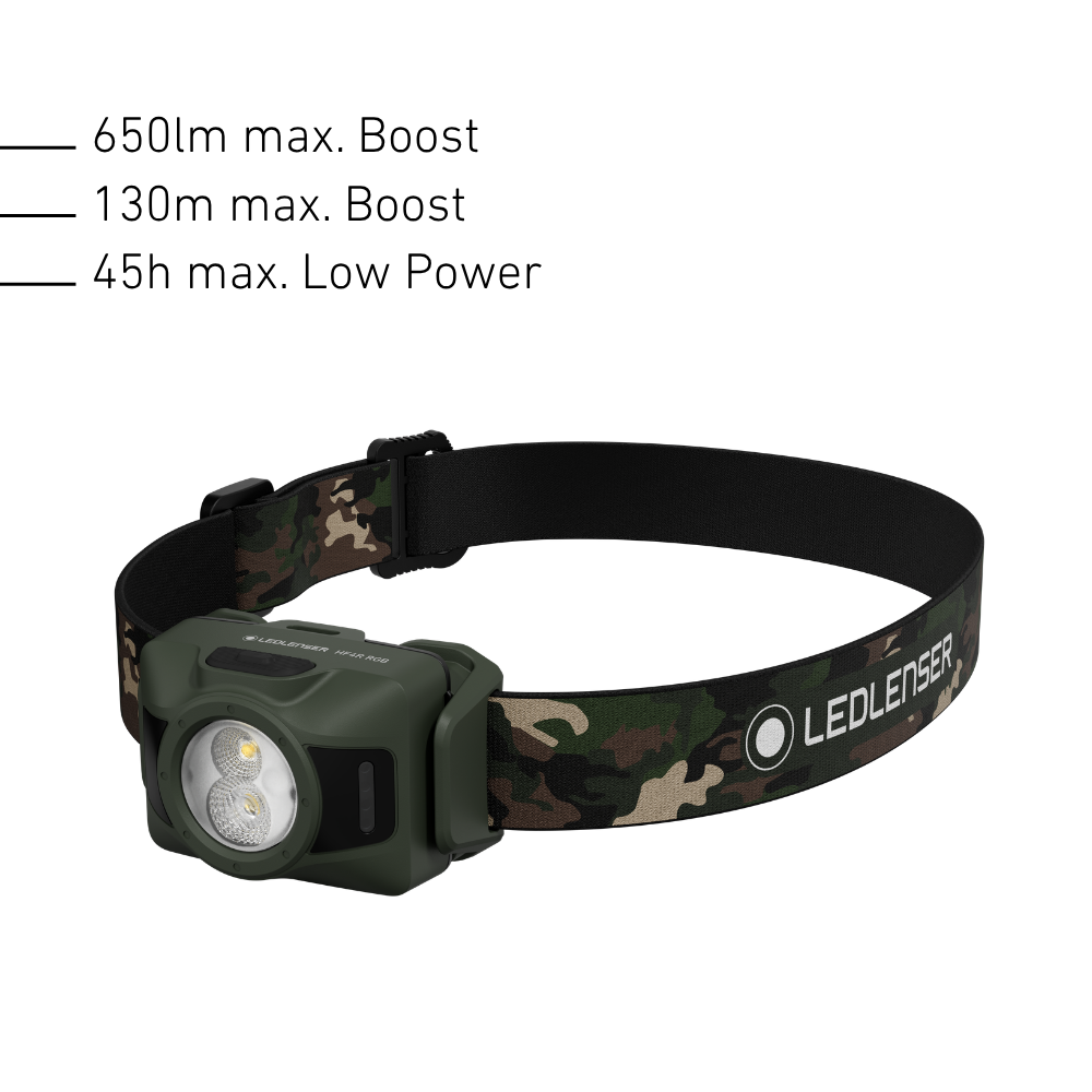 HF4R CAMO RGB Rechargeable Head Torch 2026, 650 Lumens