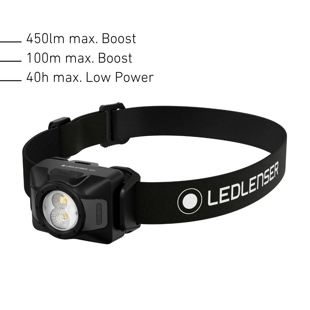 HF4 Battery Powered Head Torch 2026, 450 Lumens