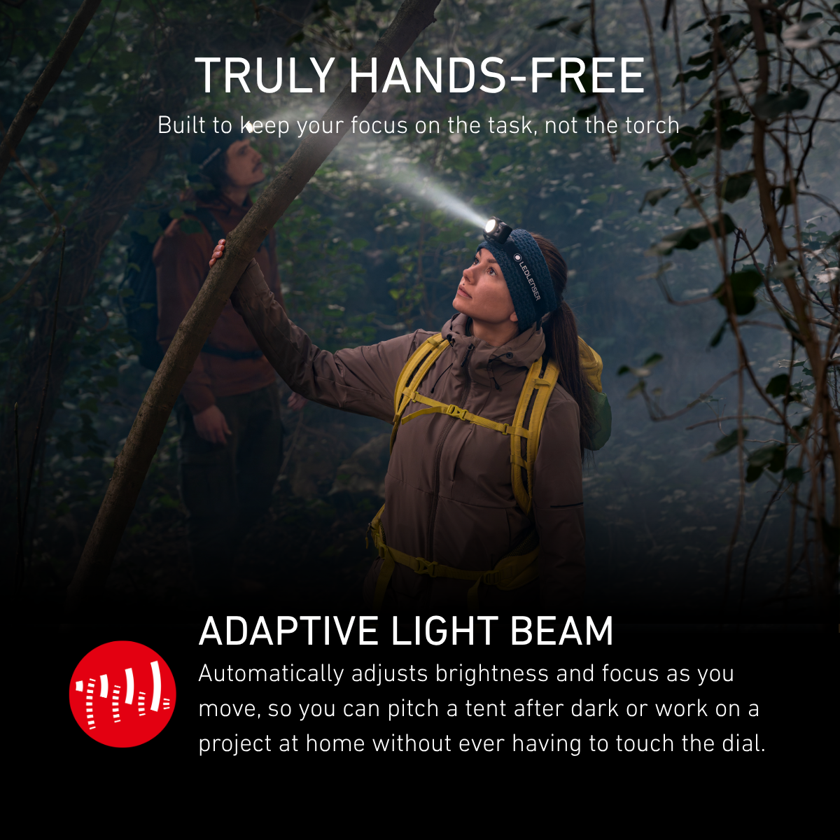 HF6R Rechargeable Head Torch 2026, 900 Lumens